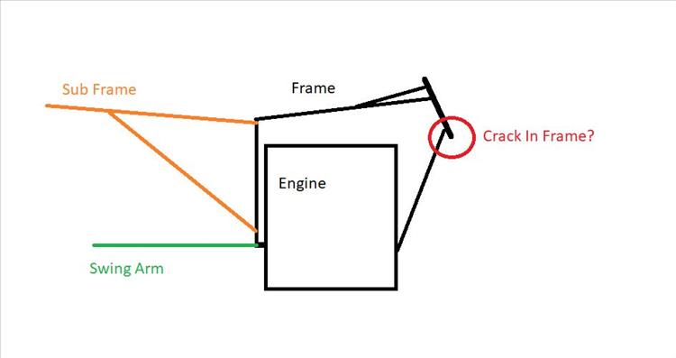 The simple line drawing shows where the crack might be at the headstock of the frame.