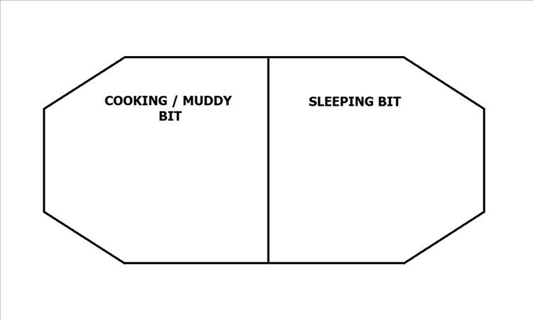 A simple diagram of the layout of the tunnel tent