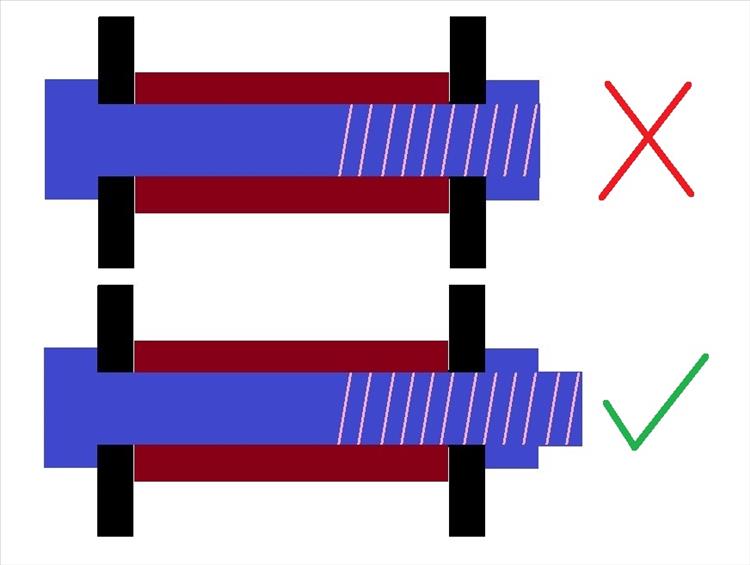 Diagram showing not enough thread coming through the nut