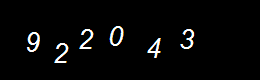 Real Person Number