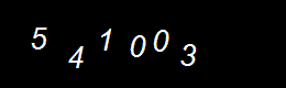 Real Person Number